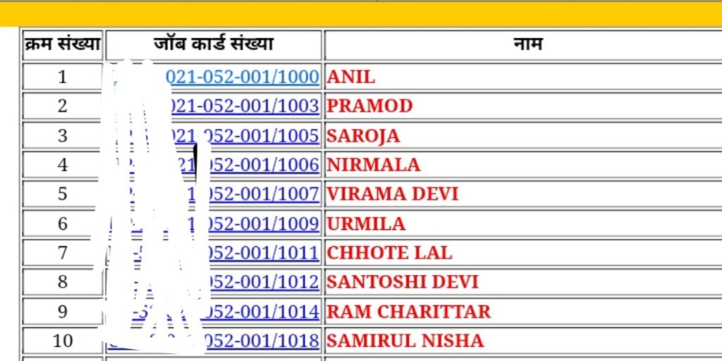 Nrega list check kare
