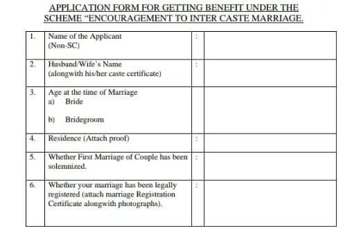 CG anterjatiya vivah application form