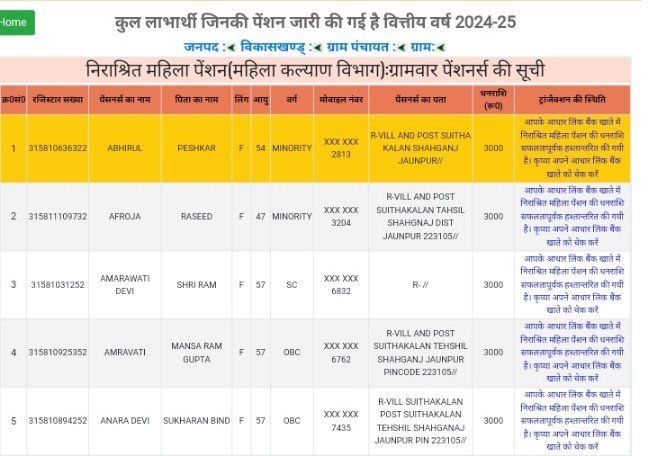 vidhwa pension suchi me name check