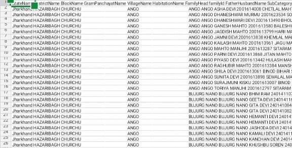 sauchalay list check