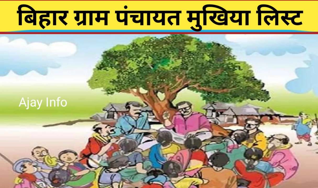 Bihar Panchayat Mukhiya List