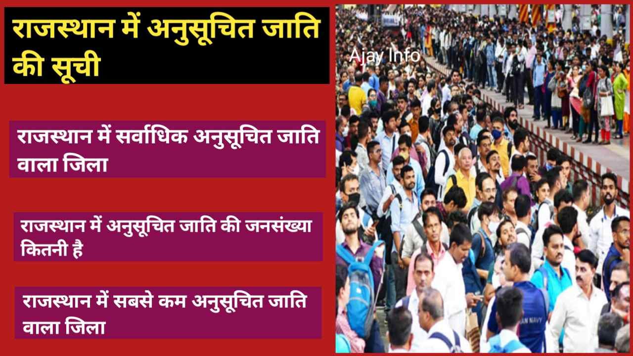 Rajasthan SC Caste List in Hindi