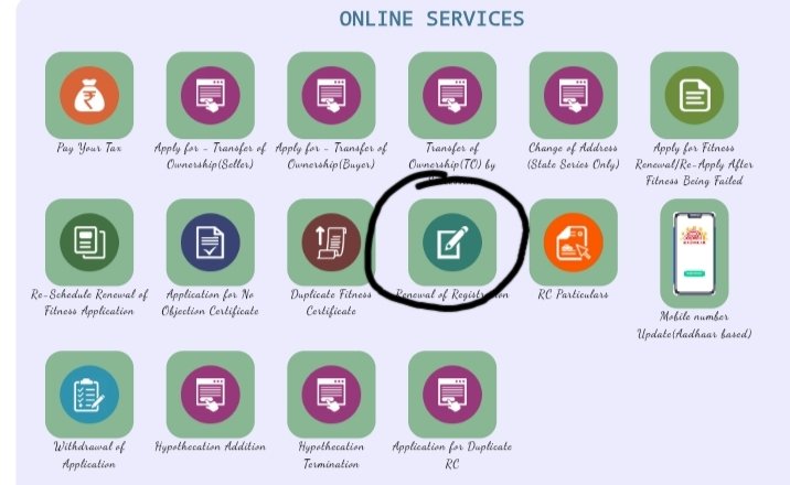 renewal of registration