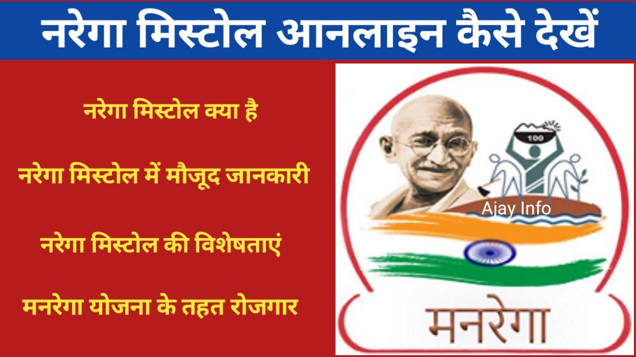 Nrega Mustroll Online Check