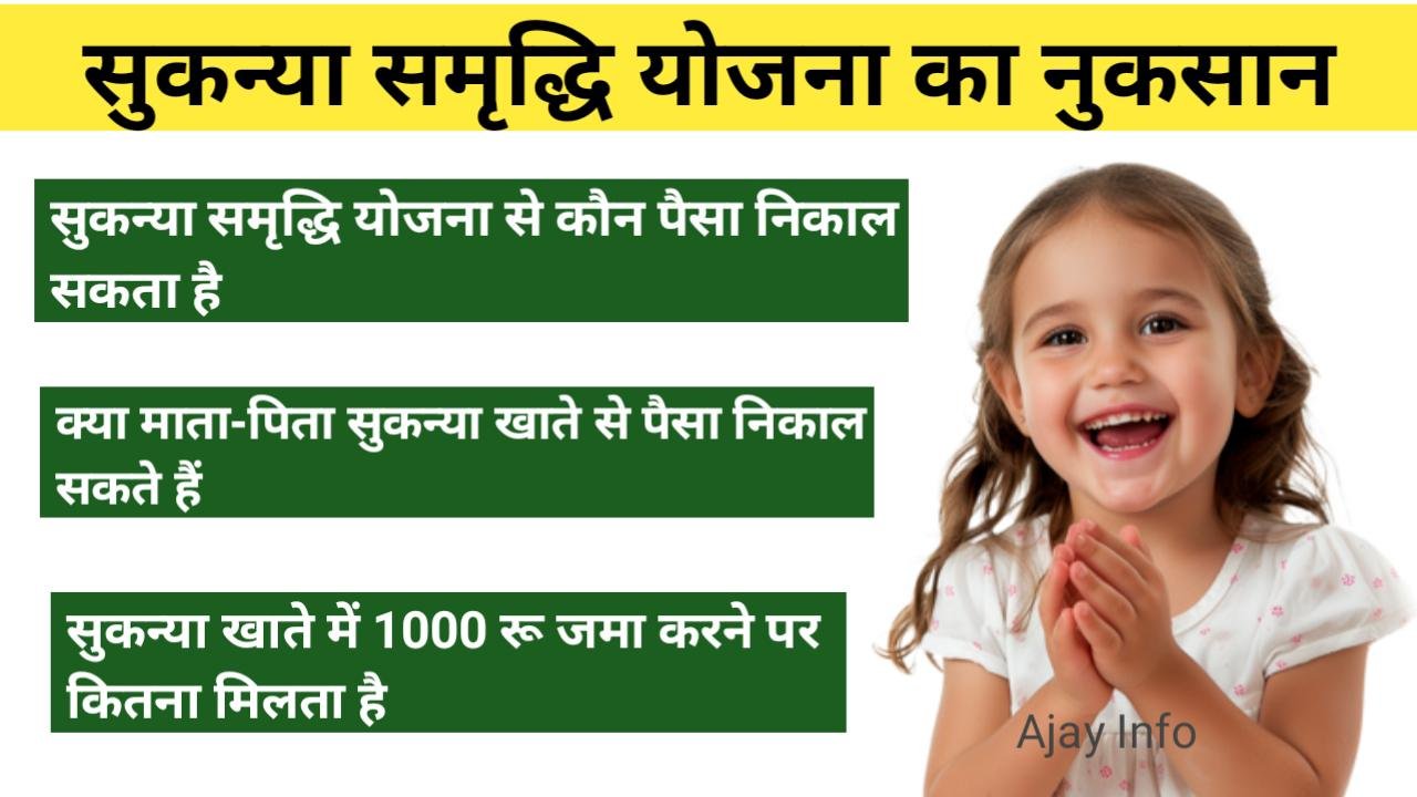 Sukanya Samridhhi Yojana Ka Nuksan