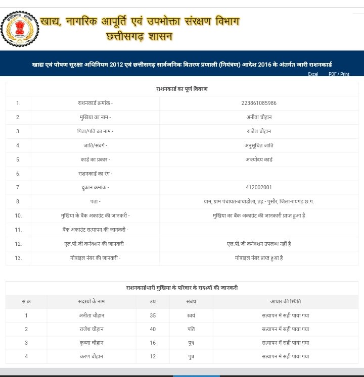 rationcard full details