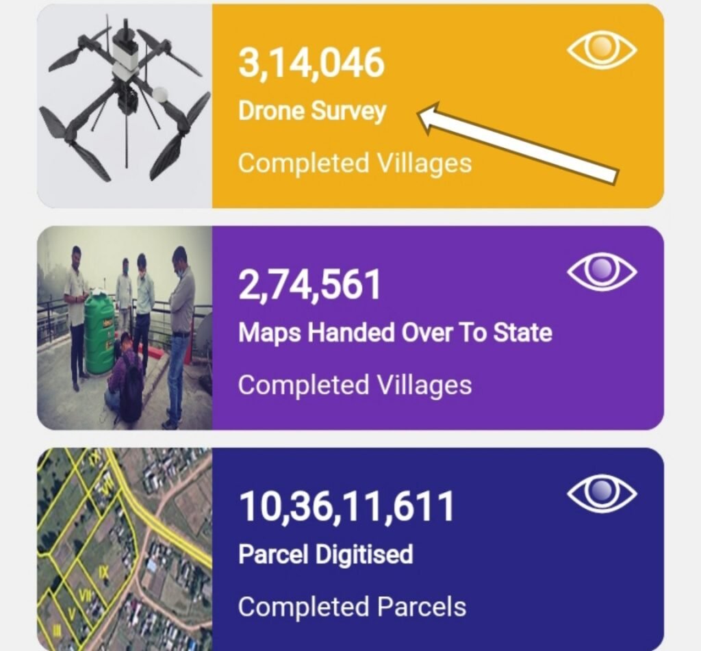 drone survey