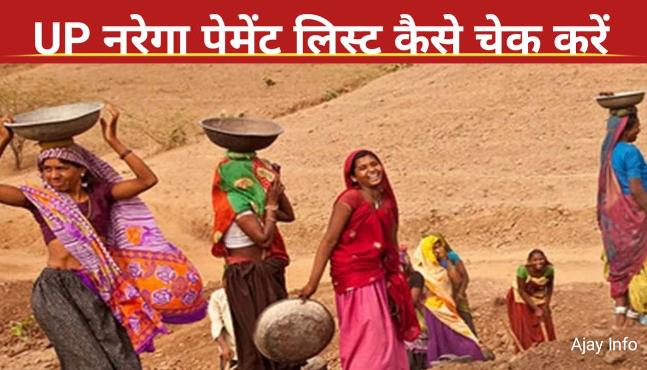 UP Nrega Payment List Kaise Dekhe