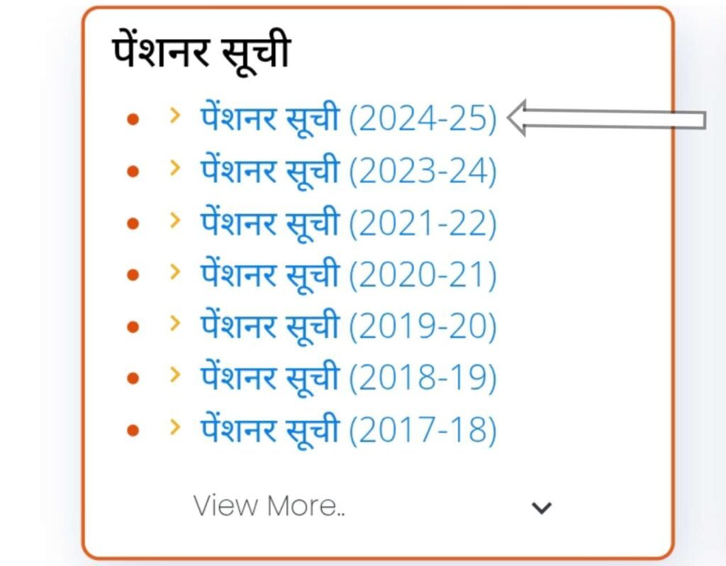 pensioner suchi (2024-25)