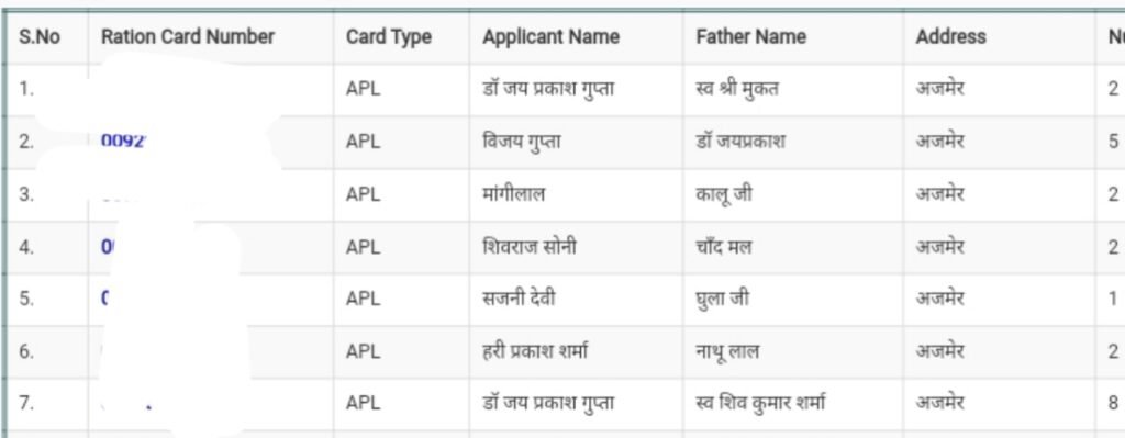 apne ration card ke samne card type dekhe