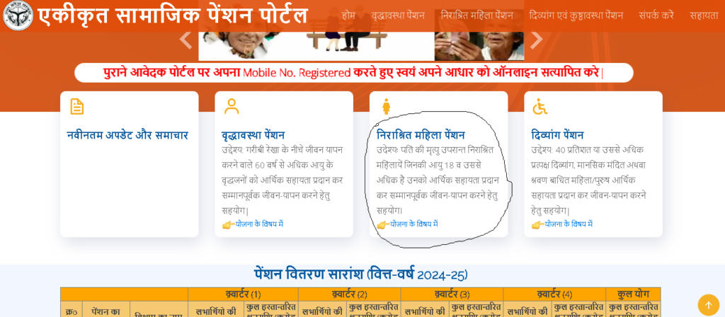 vidhwa mahila pension