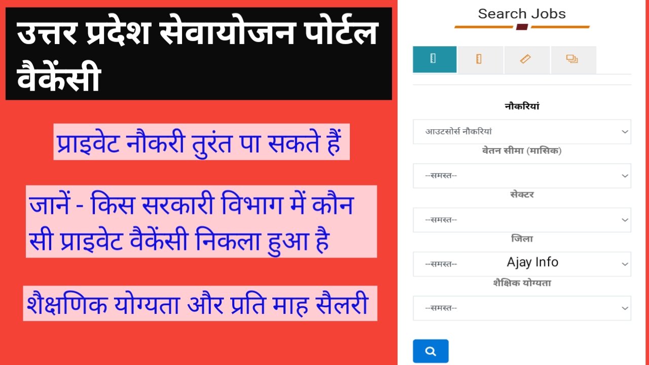 UP Sewayojan Portal Vacancy